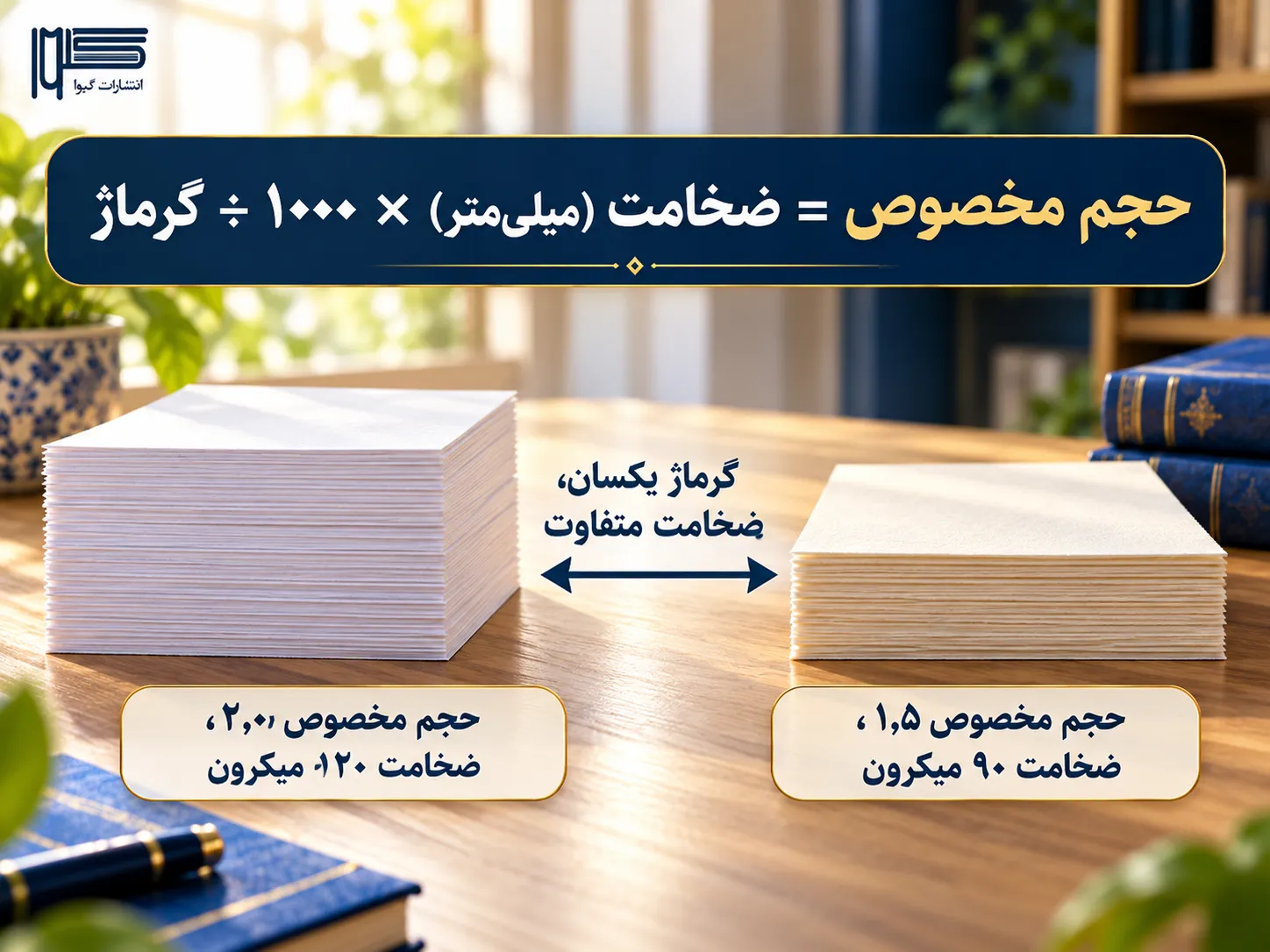 مقایسه ضخامت کاغذ ۶۰ گرم بر مترمربع با حجم مخصوص ۱٫۵ و ۲ و ضخامت‌های ۹۰ و ۱۲۰ میکرون کپی